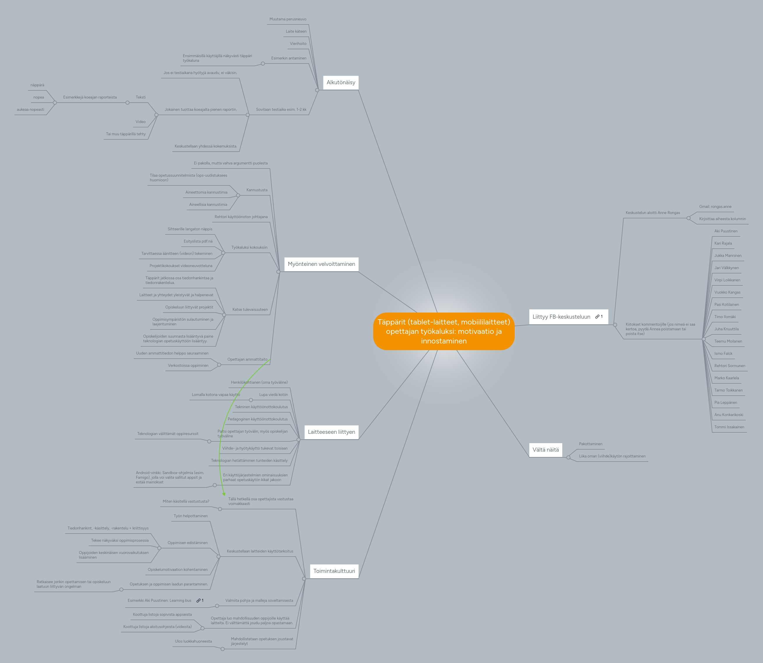 Mind Map: Täppärit (tablet-laitteet,
mobiililaitteet) opettajan
työkaluksi: motivaatio ja
innostaminen