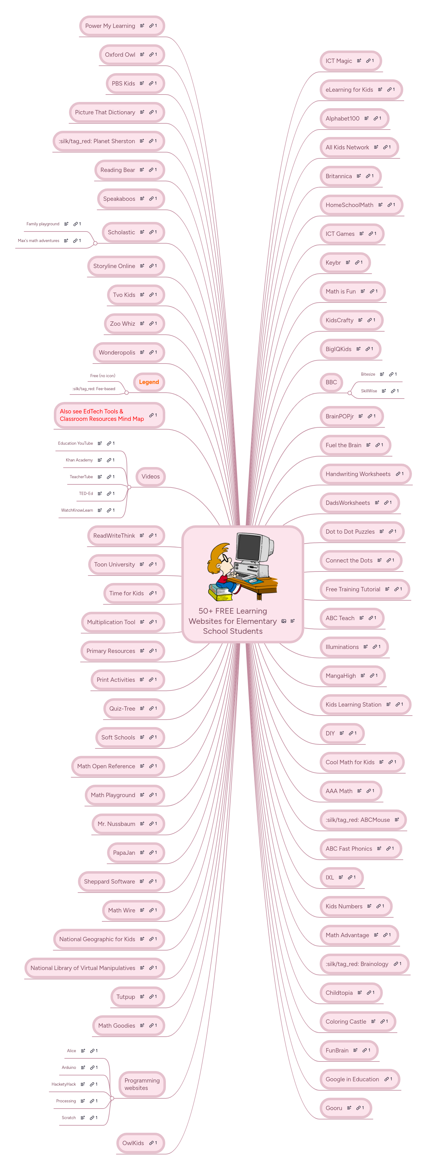 free elementary map worksheets