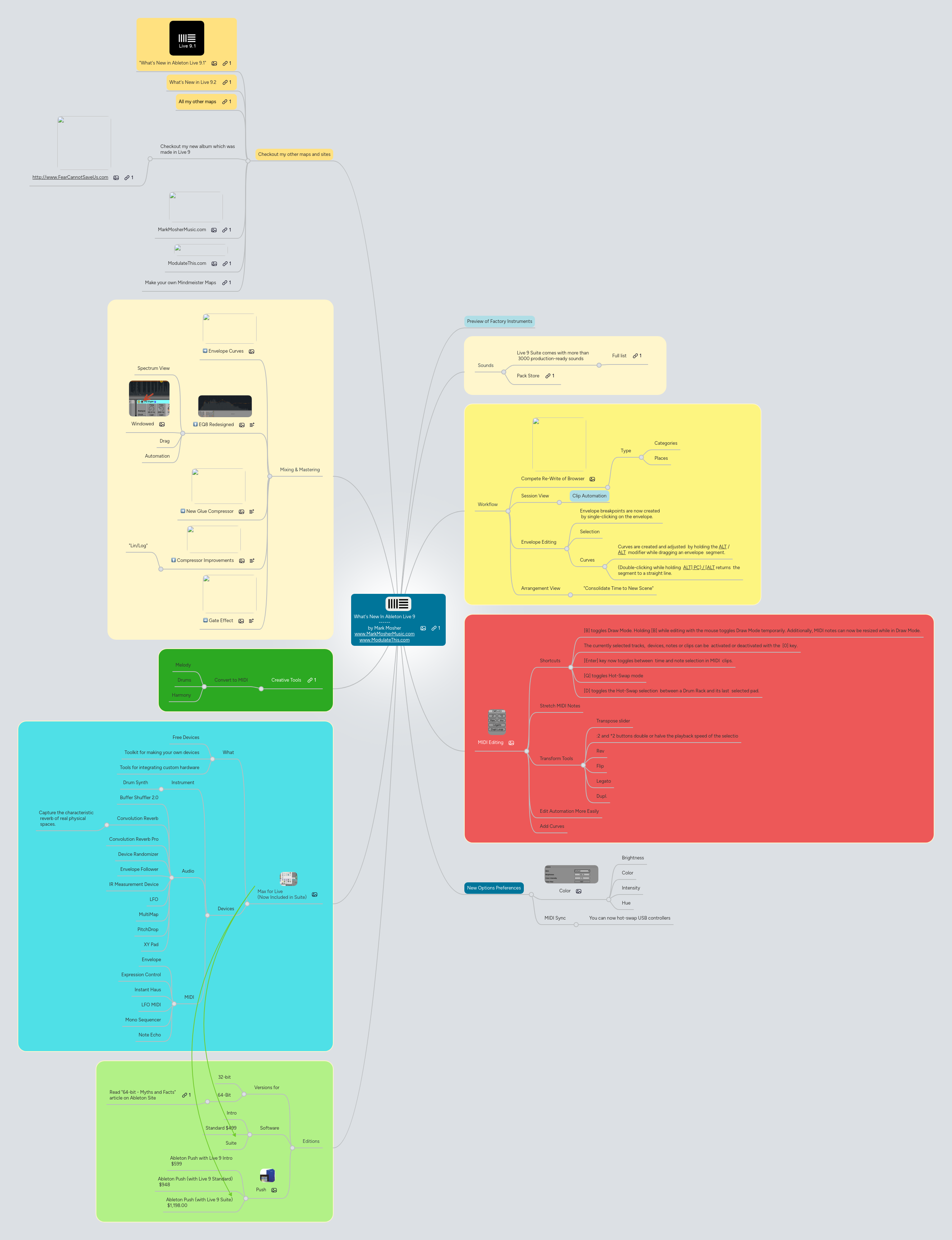 Mind Map: What's New In Ableton Live 9
------
by Mark Mosher
www.MarkMosherMusic.com
www.ModulateThis.com