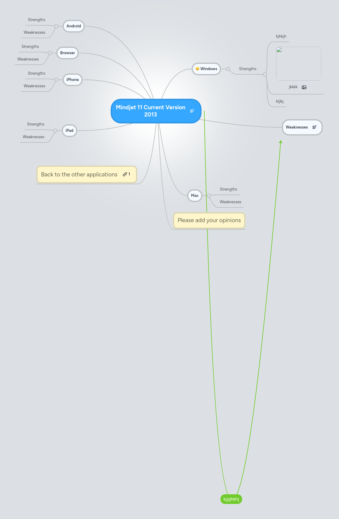 Mind map: Mindjet 11 Current Version
2013