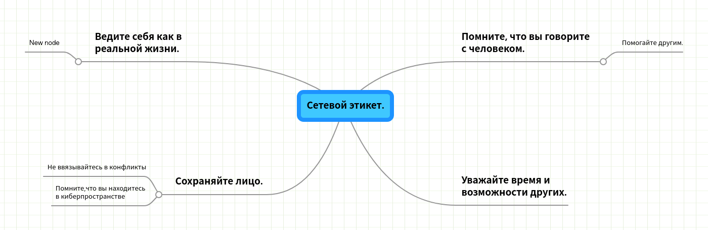 Сохраняйте лицо