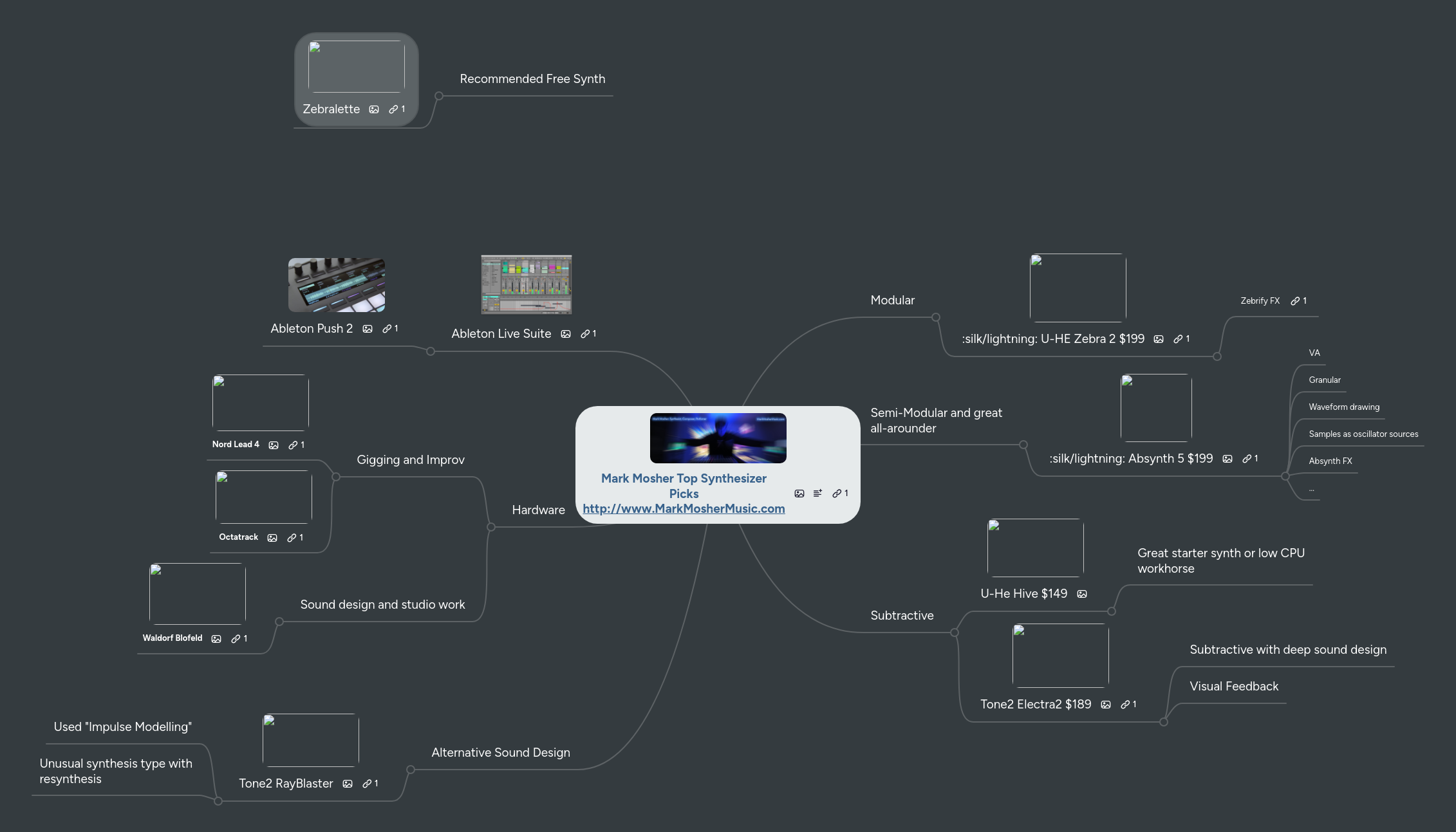 Mind Map: Mark Mosher Top Virtual
Synthesizer Picks
MarkMosherMusic.com