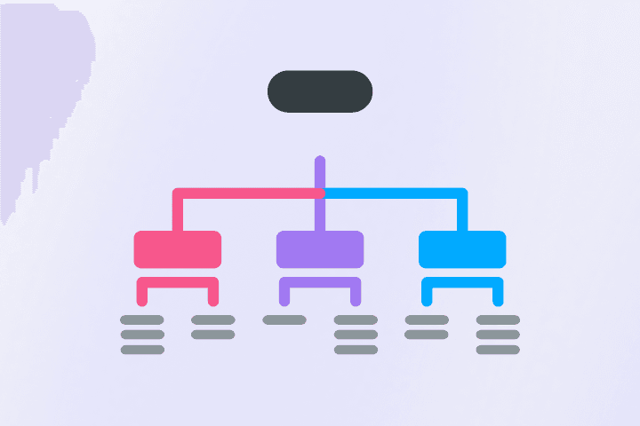 Work breakdown structure use case in MindMeister
