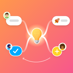 MindMeister: Mind Map en ligne et Brainstorming