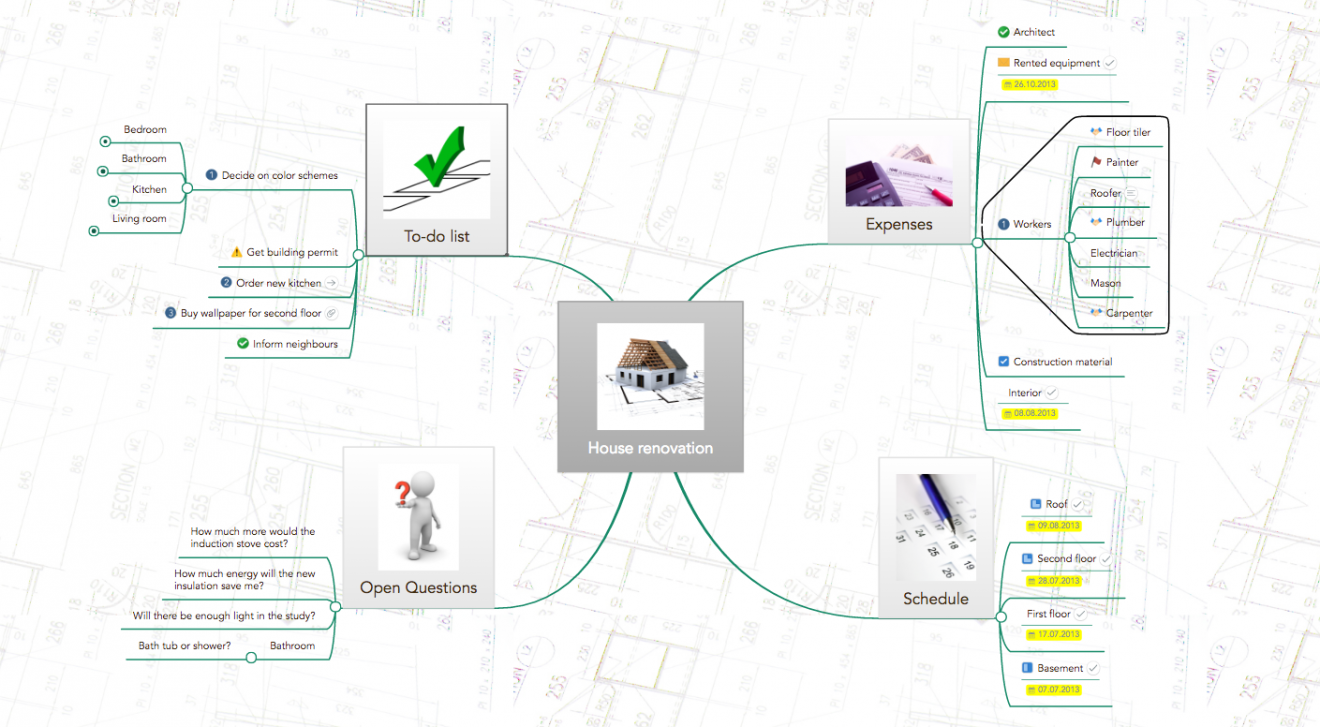 mind mapping free online
