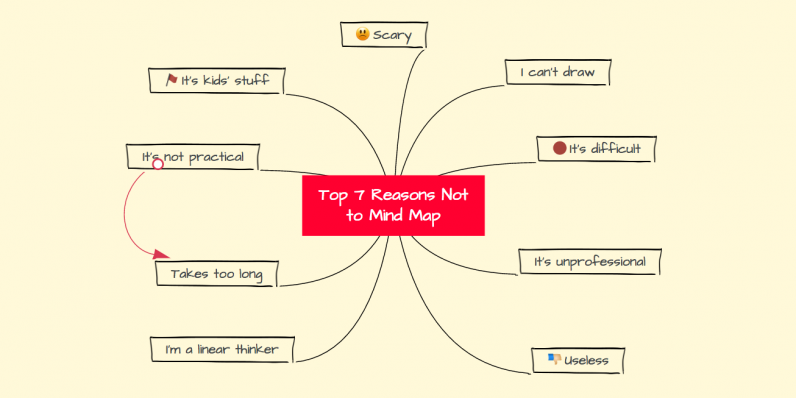 The Top 7 Reasons Not to Mind Map