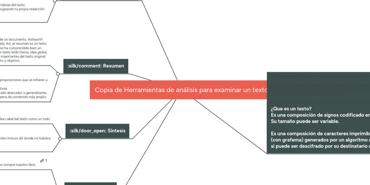 Copia de Herramientas de análisis para examinar u... MindMeister Mapa Mental