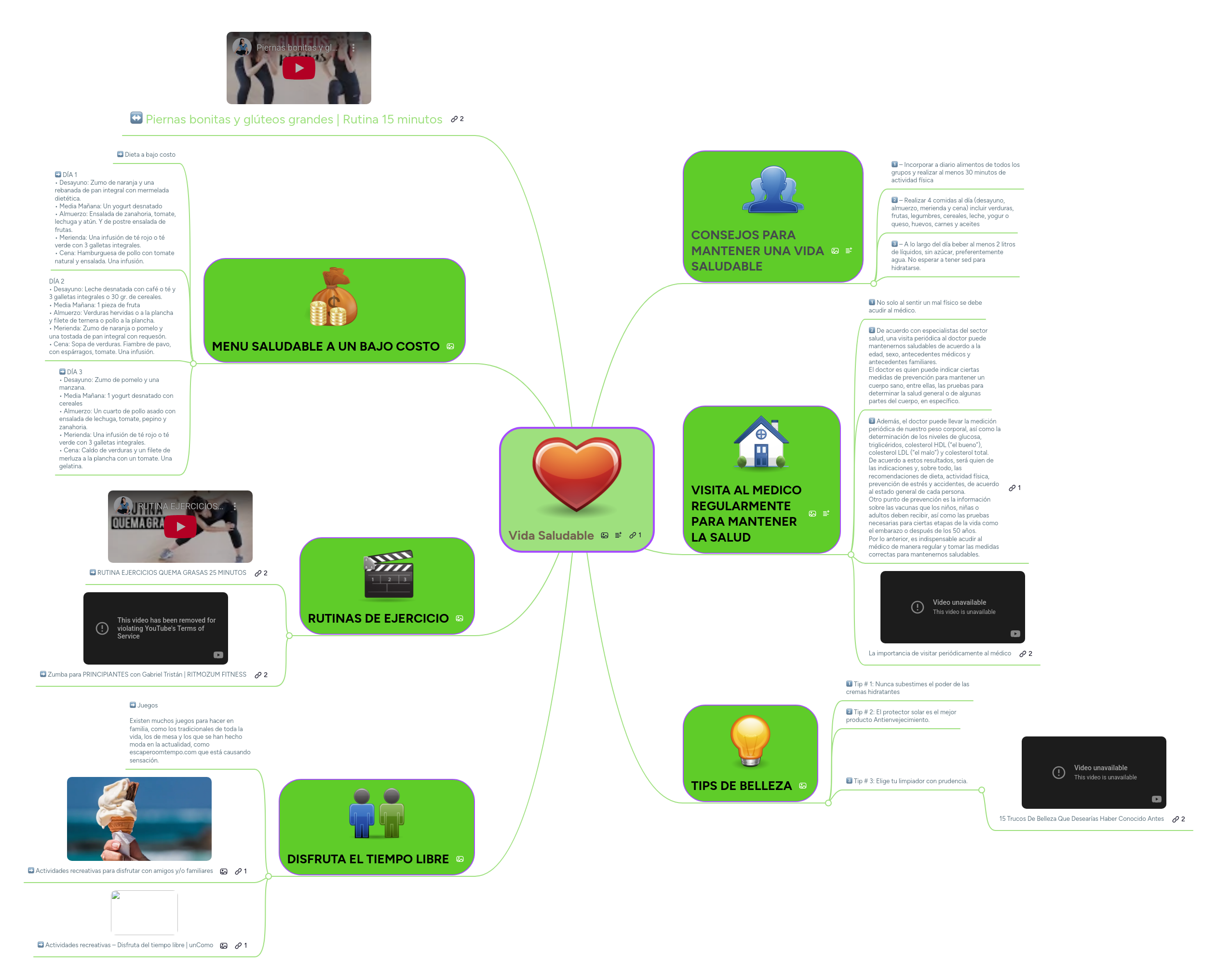 Vida Saludable MindMeister Mapa Mental