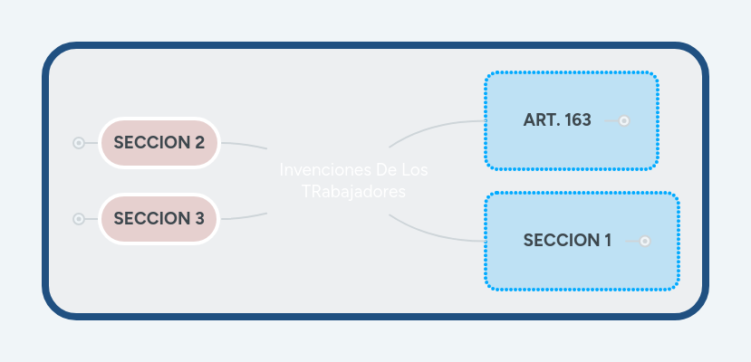 Clasificacion Y Tipologia De Las Prestaciones