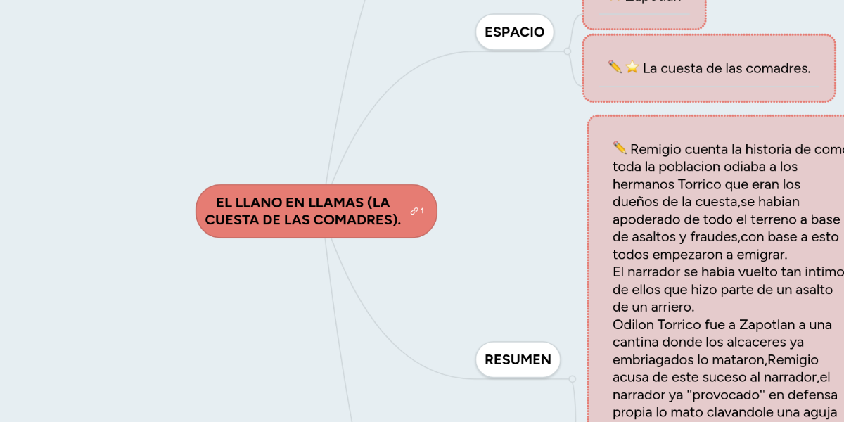 EL LLANO EN LLAMAS (LA CUESTA DE LAS COMADRES