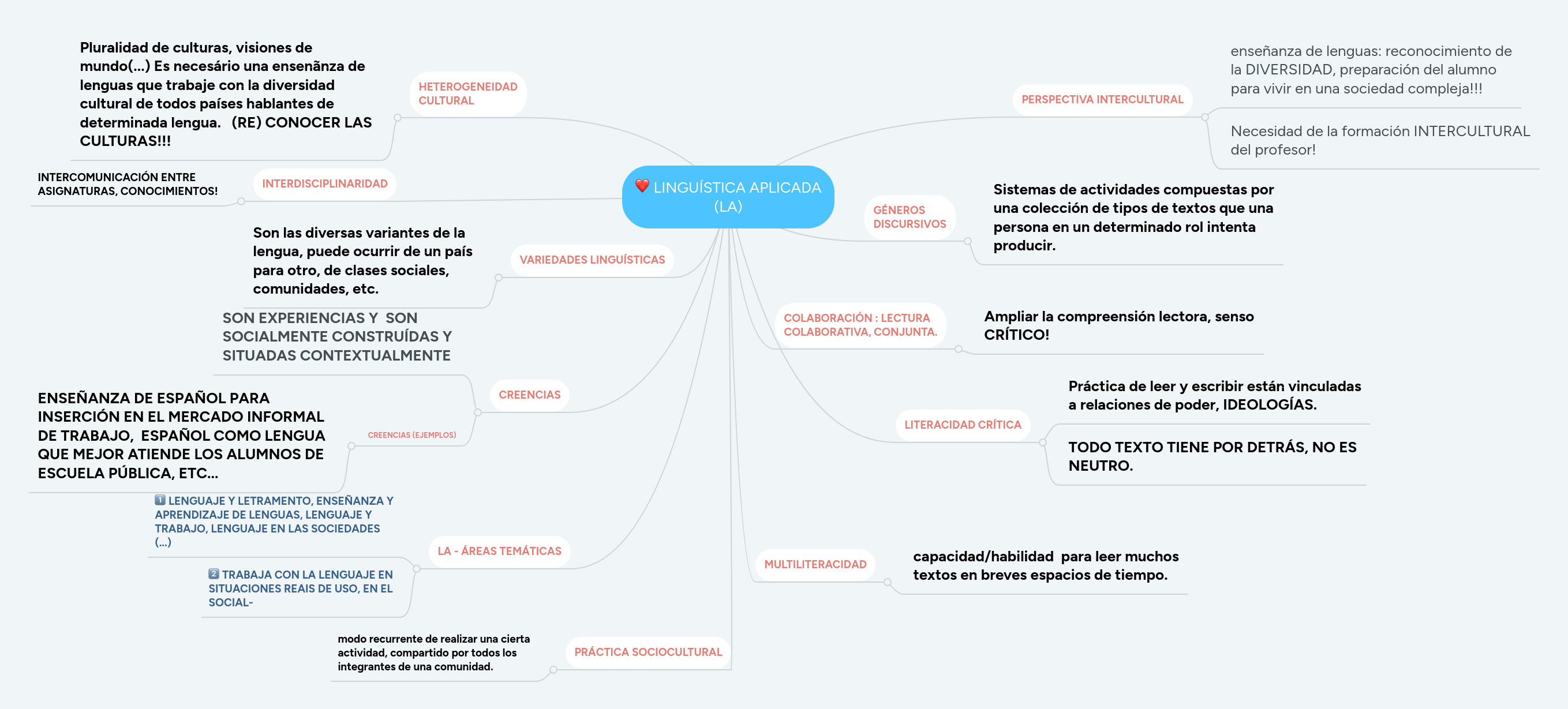 Programa De Maestra Y Doctorado En Lingstica Unam