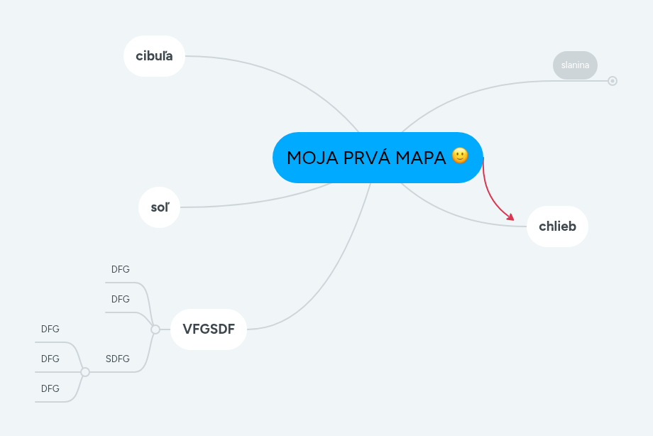 MOJA PRVÁ MAPA :) | MindMeister Mind map