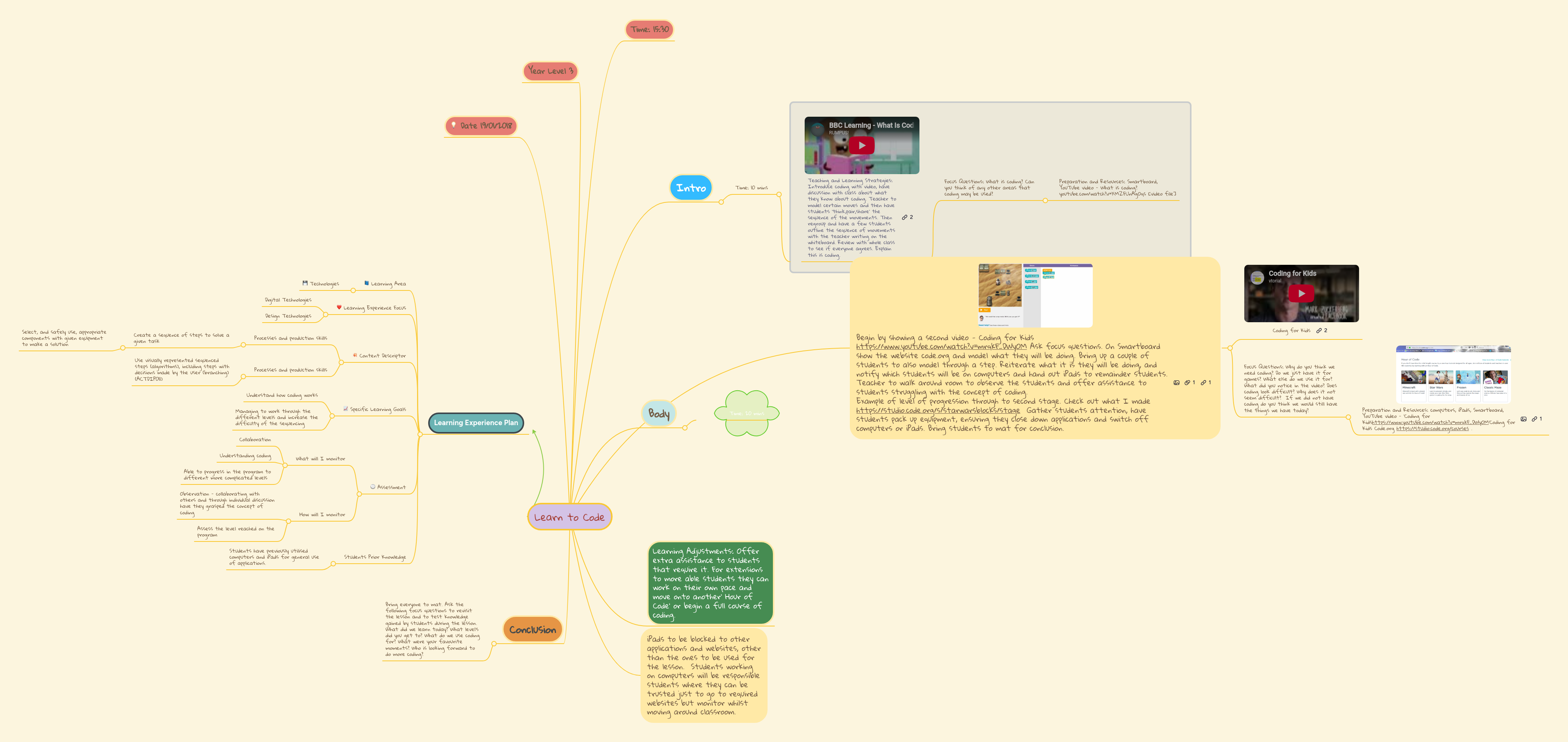 Learn to Code | MindMeister Mind map