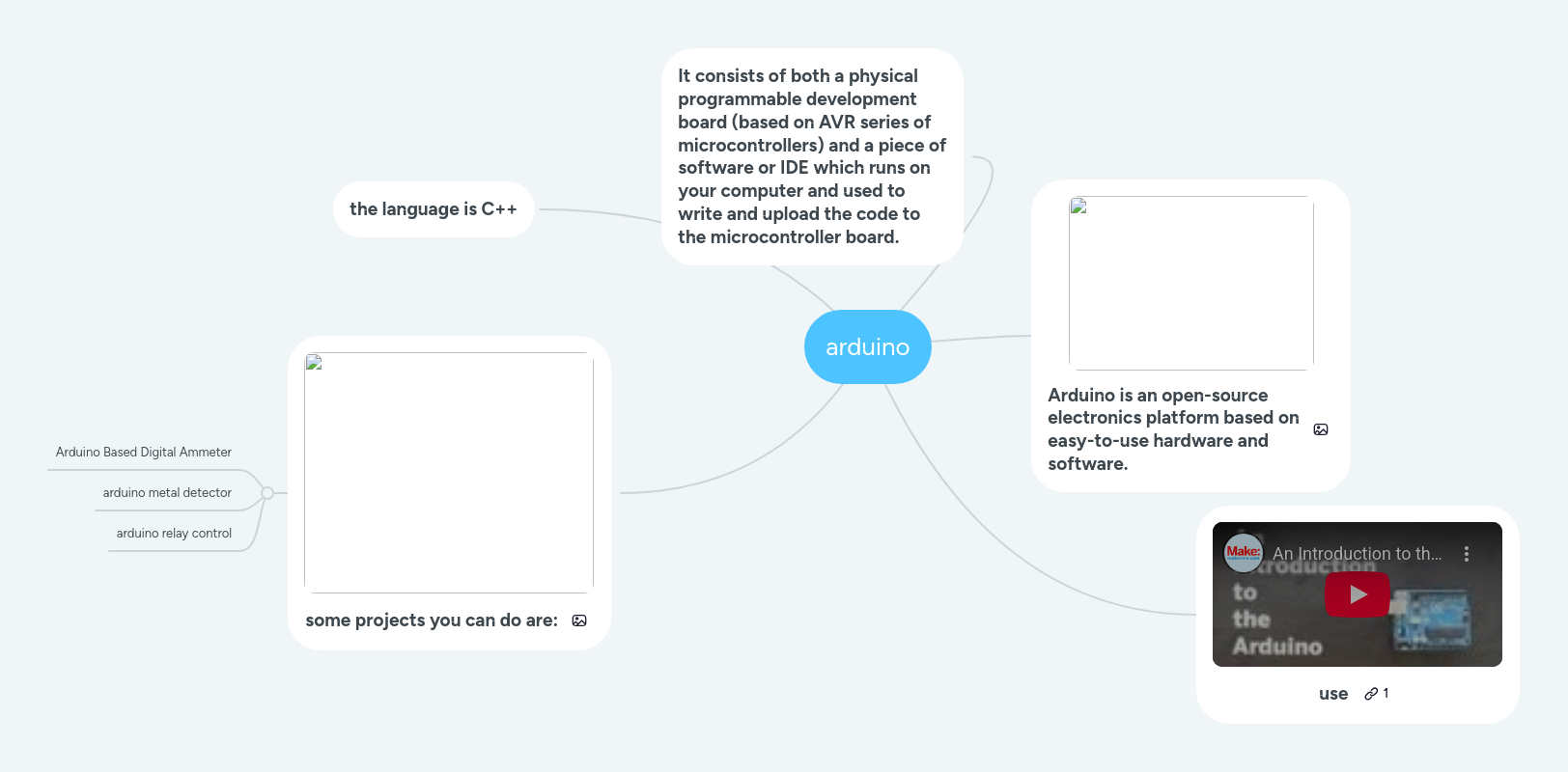 arduino | MindMeister Mind map