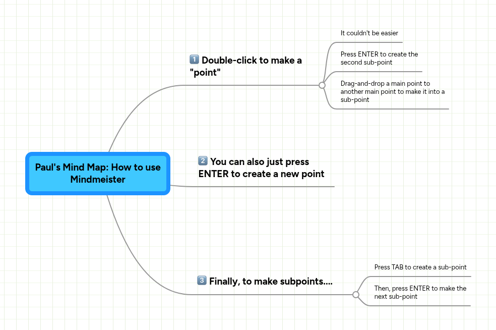 Paul's Mind Map: How to use Mindmeister | MindMeister Mind Map