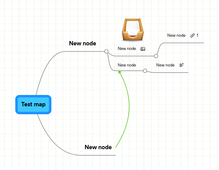 Test map | MindMeister Mind map
