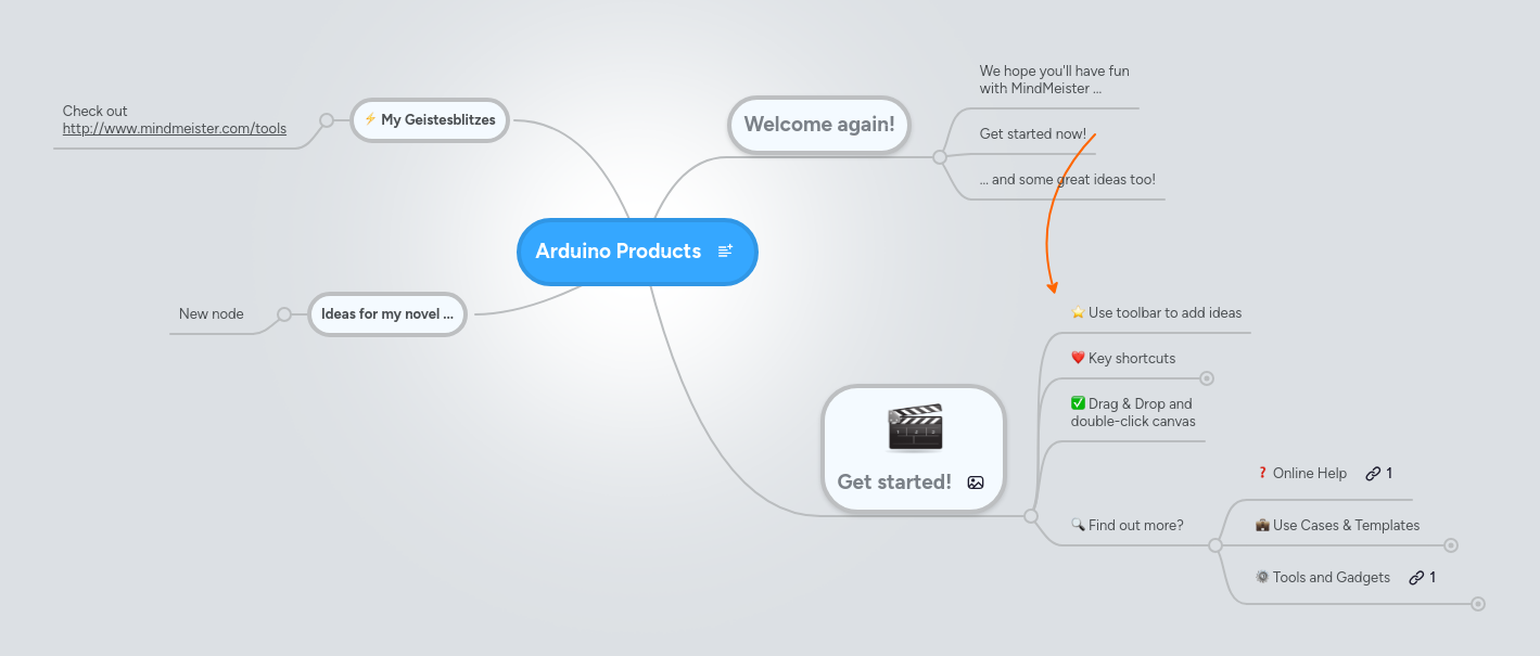 Arduino Products | MindMeister Mind Map