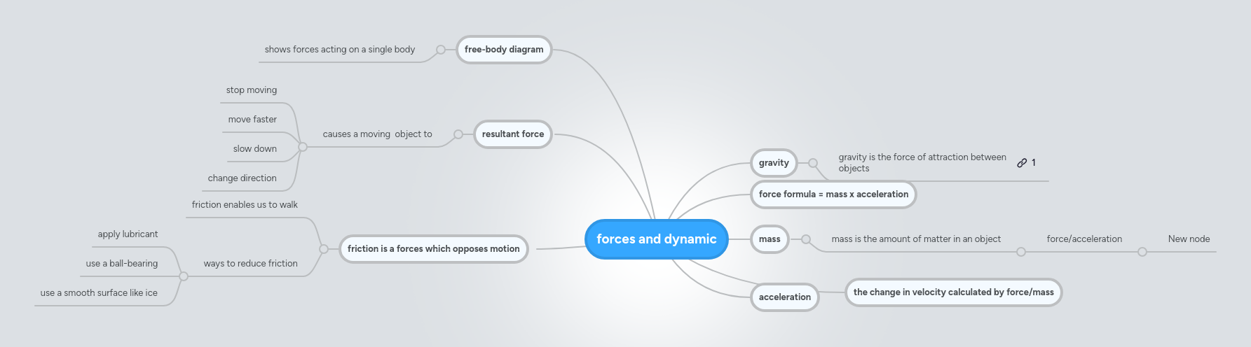 forces and dynamic | MindMeister Mind map