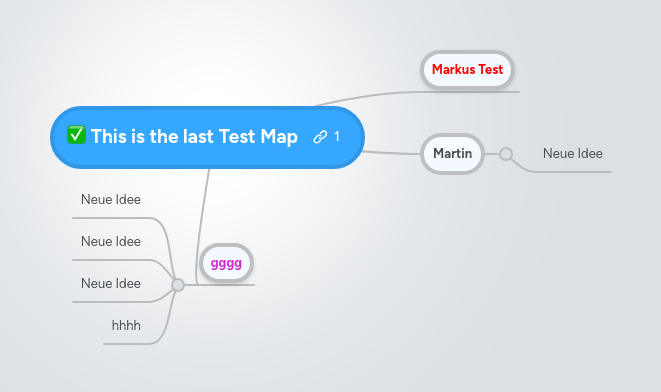 This is the last Test Map | MindMeister Mind Map
