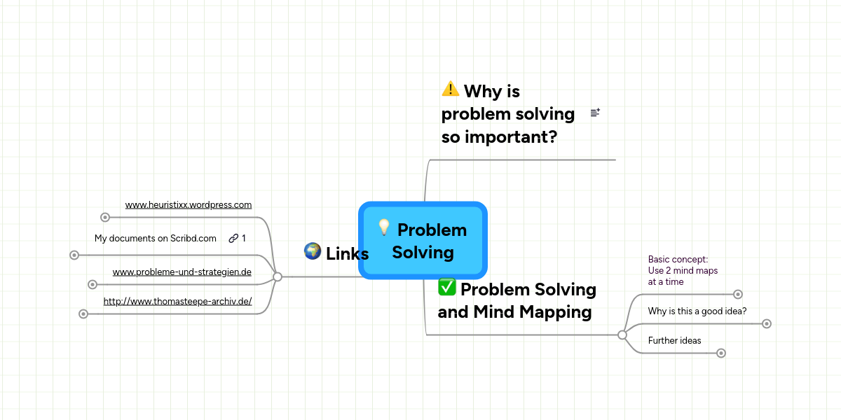 Esl problem solving editor sites gb 04 image
