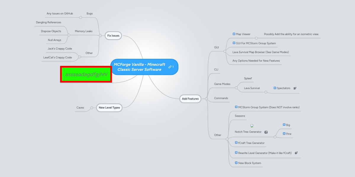 Mcforge Vanilla Minecraft Classic Server Softwa Mindmeister Mind Map