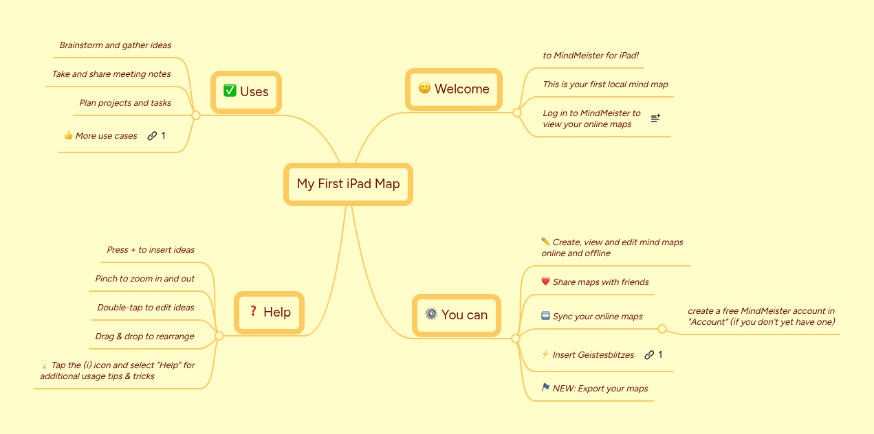 My First iPad Map | MindMeister Mind map