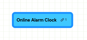 Online Alarm Clock | MindMeister Mind map