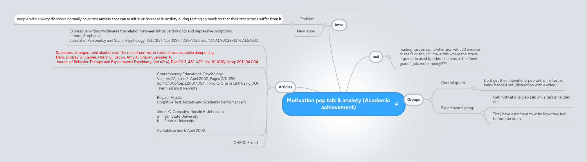 Motivation pep talk & anxiety (Academic achieveme... | MindMeister Mind map