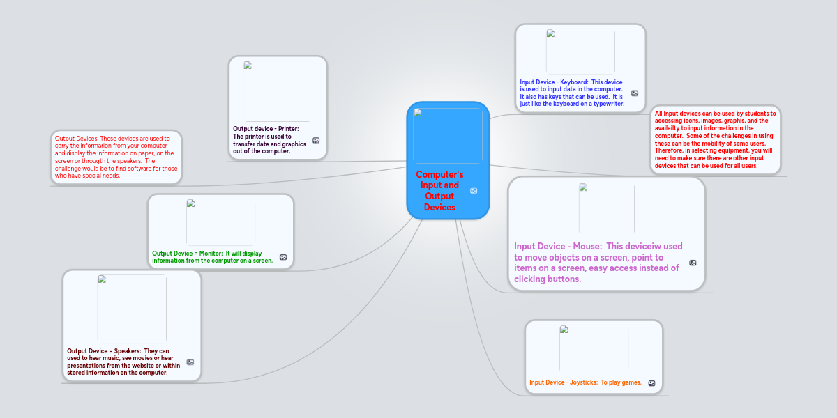 MLK Input Devices Driver Download