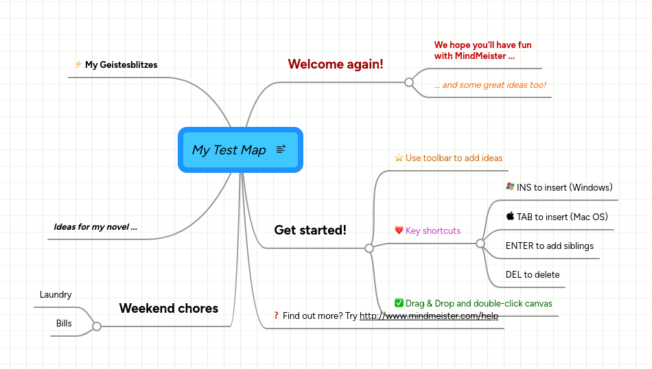 My Test Map | MindMeister Mind map