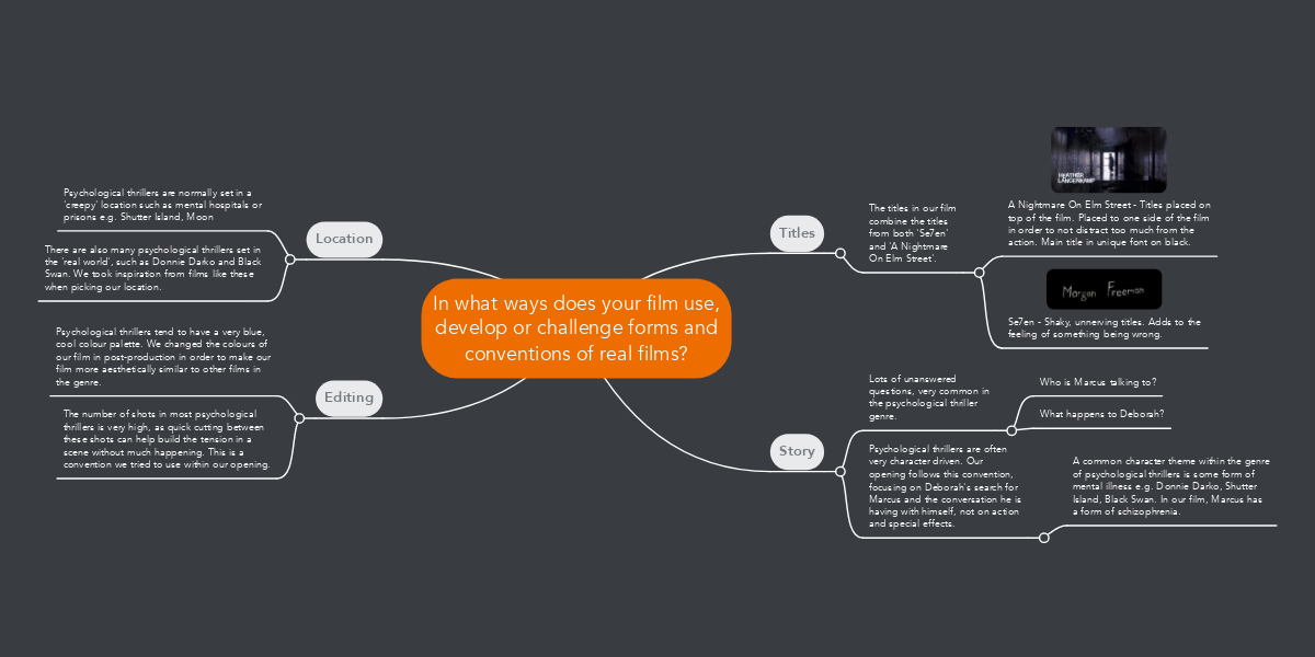 Sølv Tilpasning Indrømme In what ways does your film use, develop or chall... | MindMeister Mind Map
