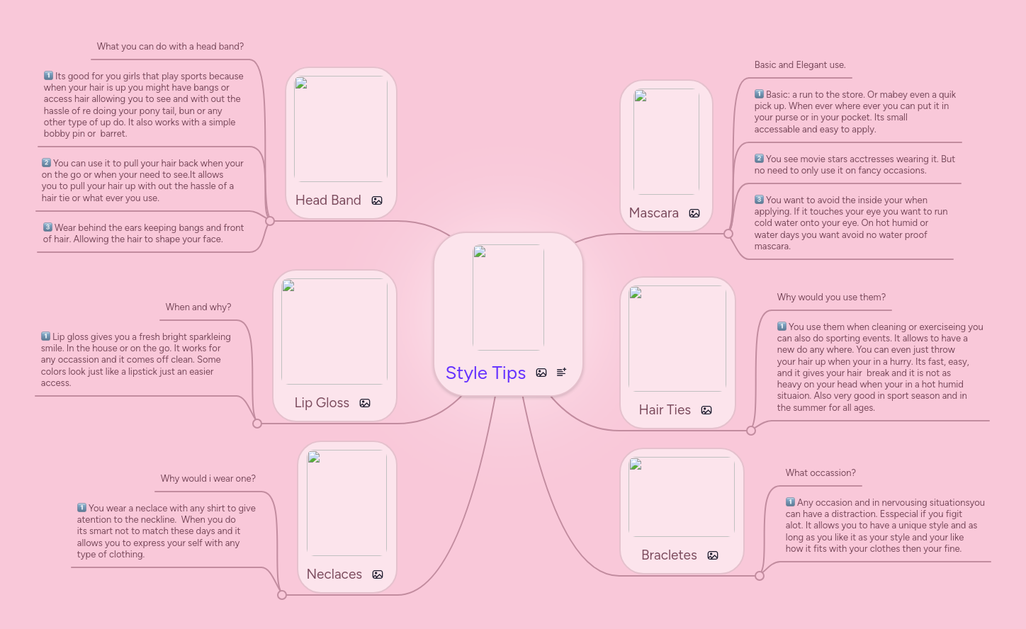 Style Tips | MindMeister Mind Map