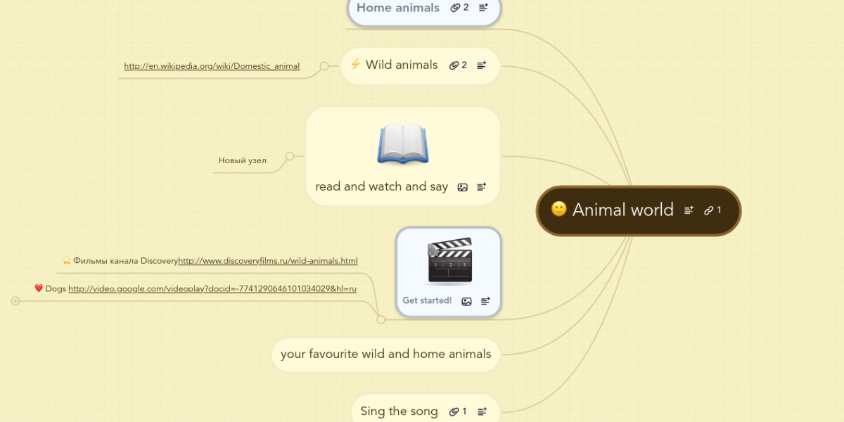 Animal world | MindMeister Mind Map