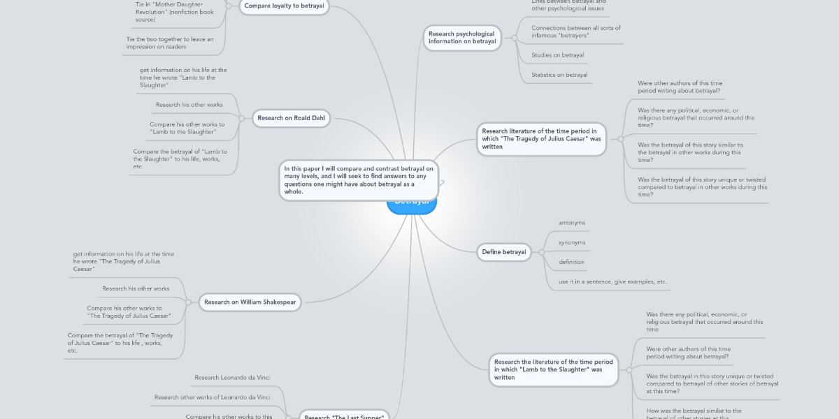 narrative essay on betrayal