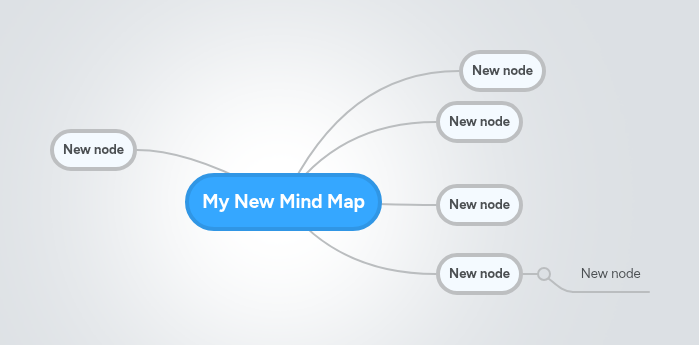My New Mind Map | MindMeister Mind Map