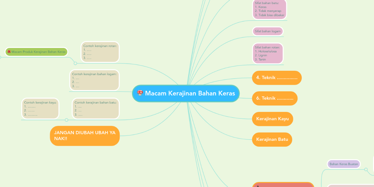 Macam Kerajinan  Bahan Keras  MindMeister Mind Map