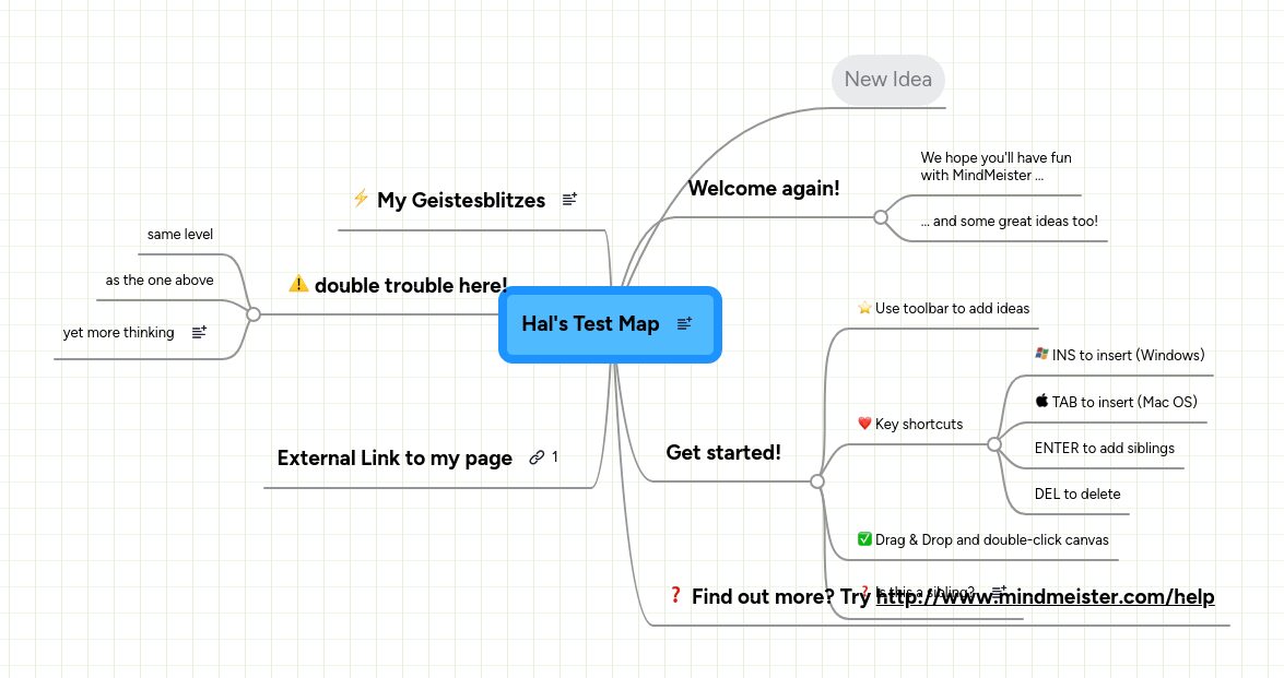 Hal's Test Map | MindMeister Mind map