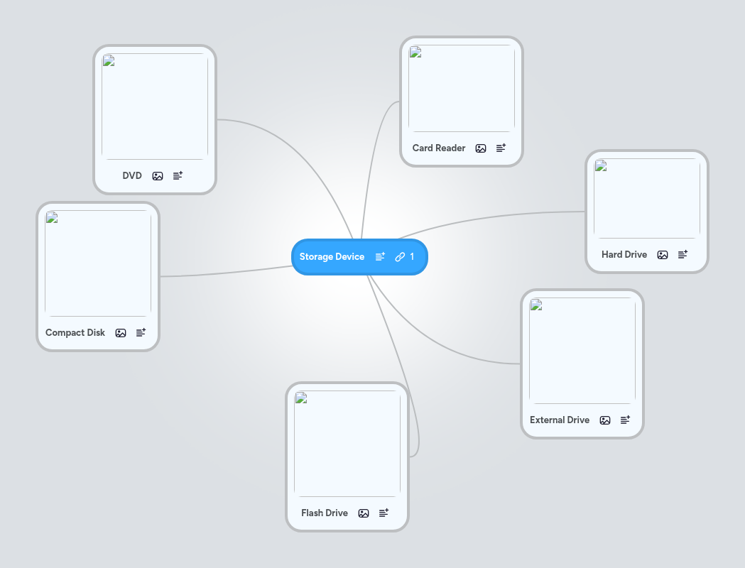 Storage Device | MindMeister Mind map