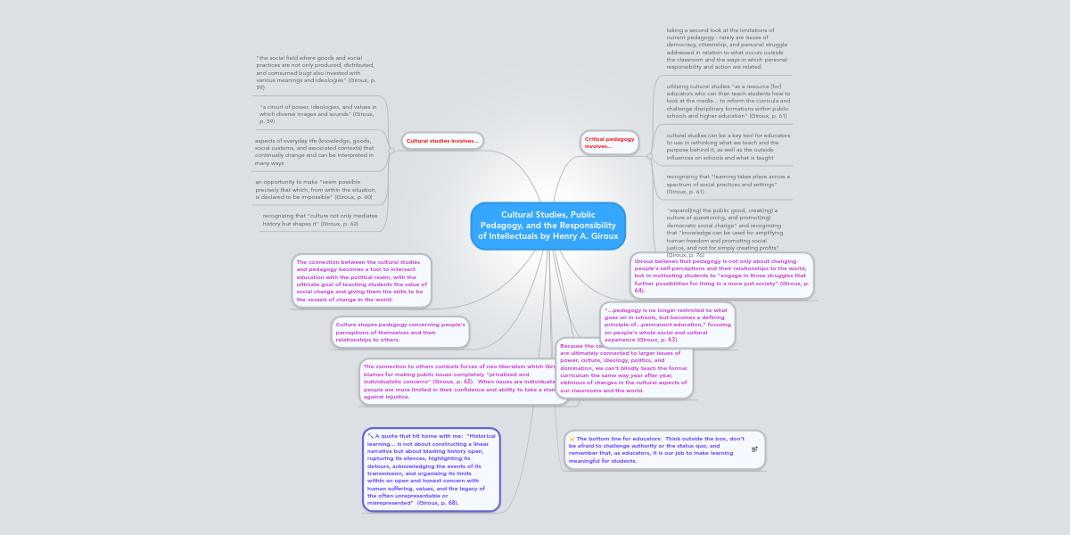 meaning of social change in education