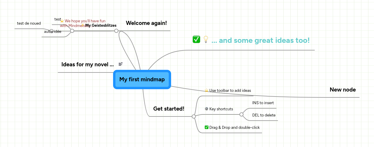 My first mindmap | MindMeister Mind Map