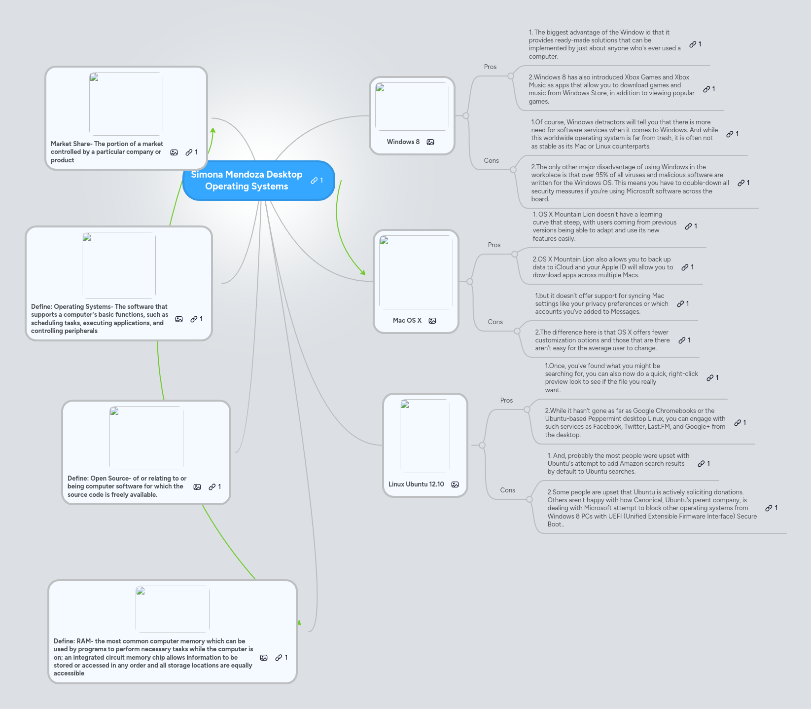 mindmeister pour mac
