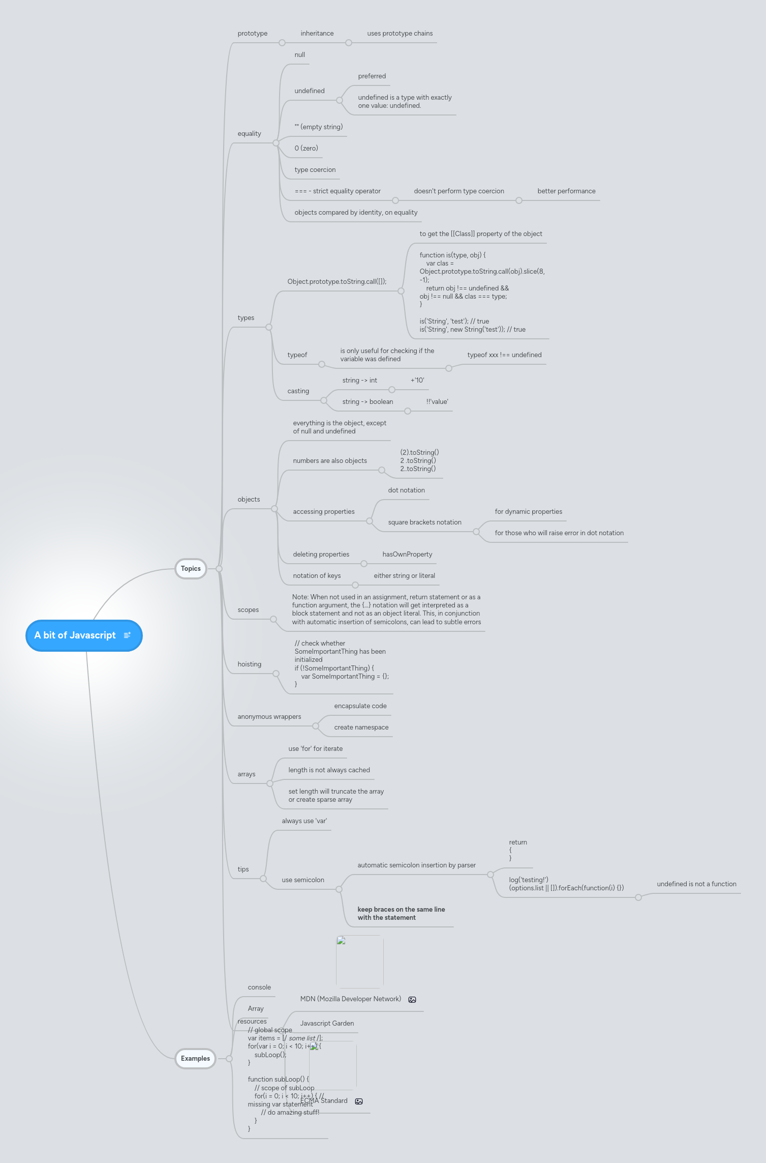 A bit of Javascript | MindMeister Mind map