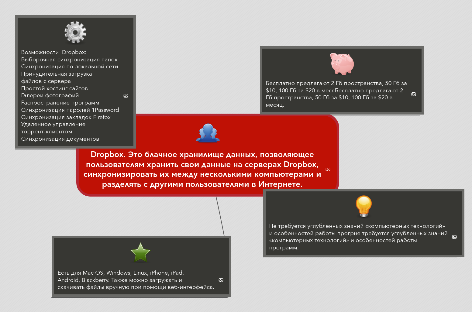 Где Хранить Фото В Интернете Бесплатно