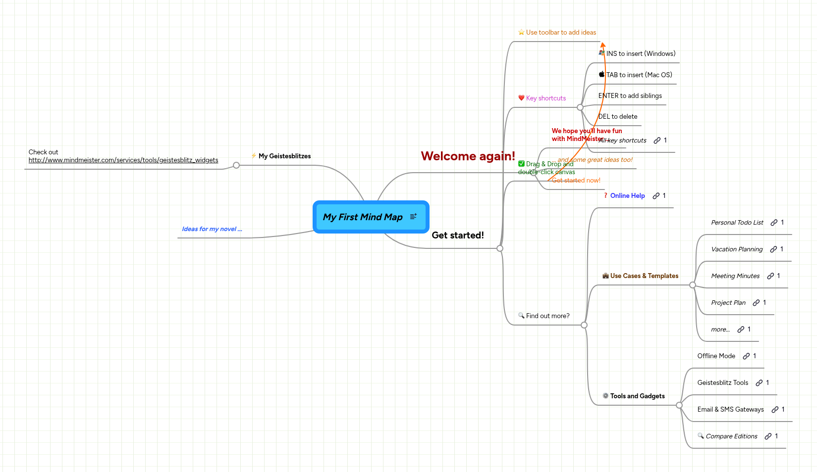 My First Mind Map | MindMeister Mind map