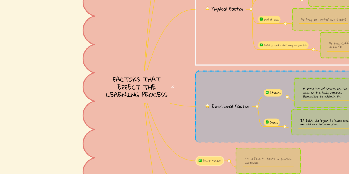 short-story-annotation-and-plot-diagramming-short-story-examples
