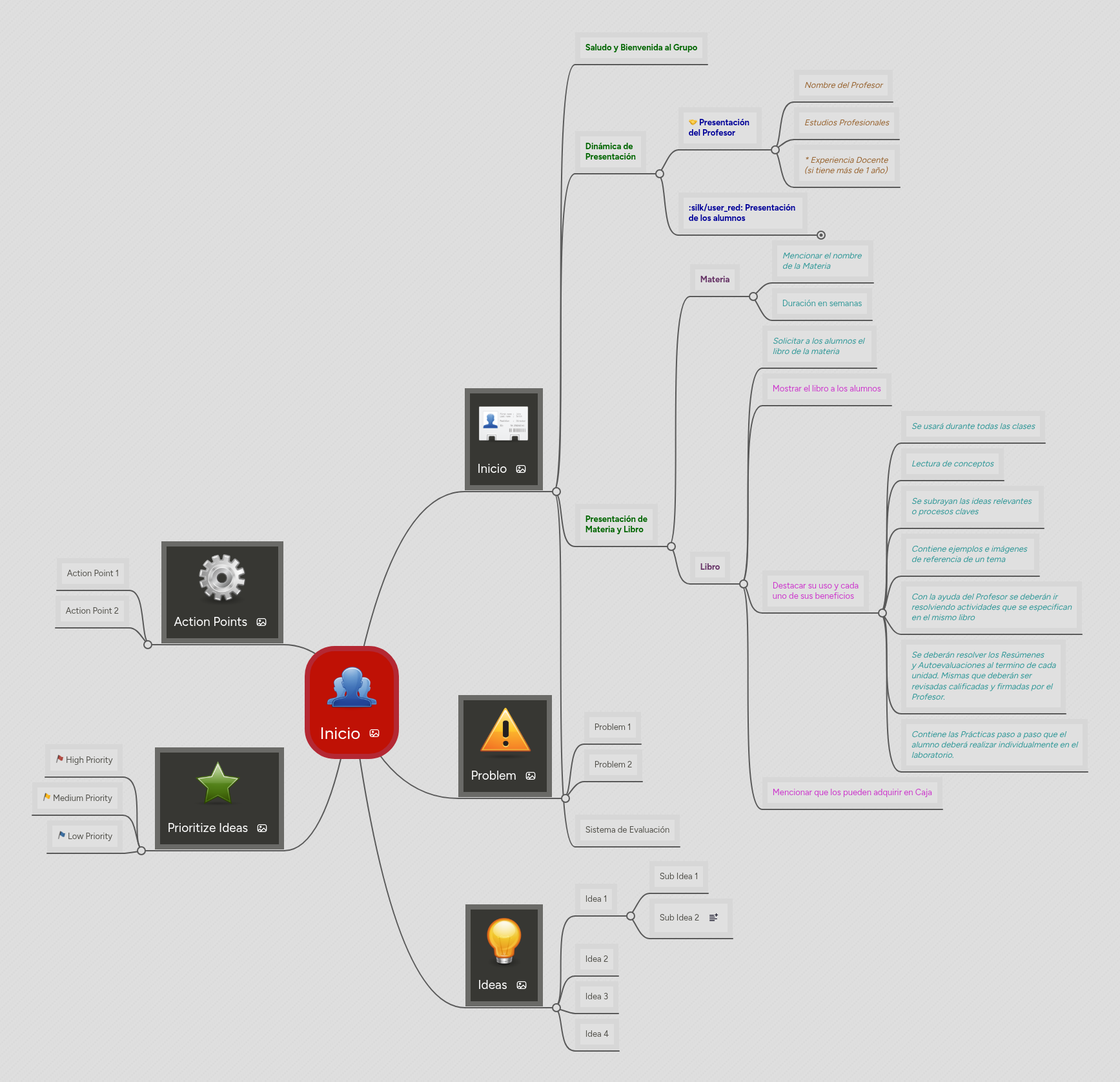 Inicio | MindMeister Mapa Mental