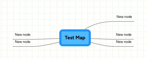 Test Map | MindMeister Mind map