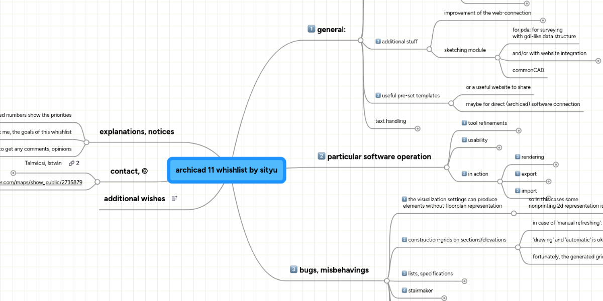 Archicad 11 Whishlist By Sityu Mindmeister Mind Map