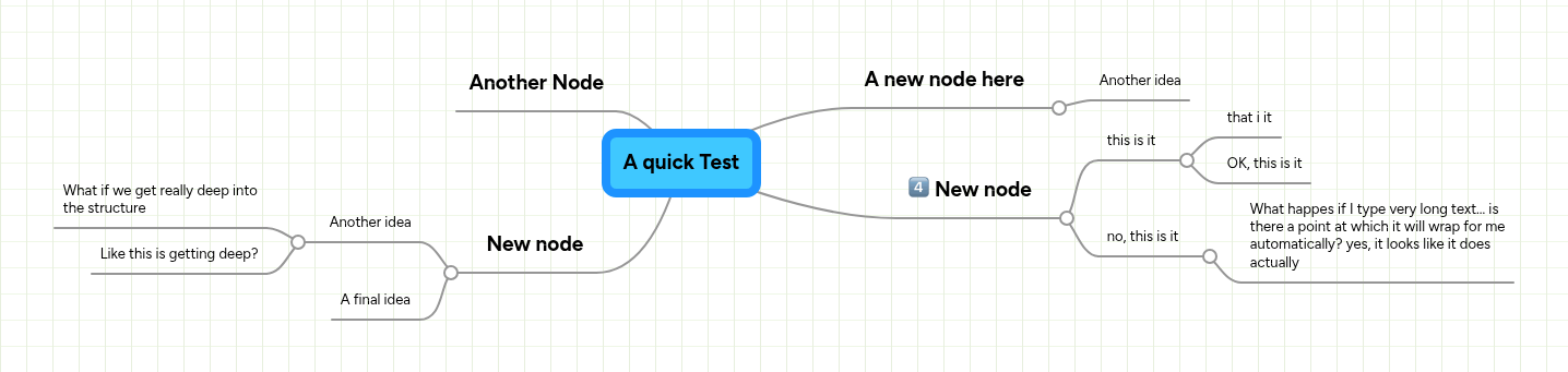 A quick Test | MindMeister Mind map