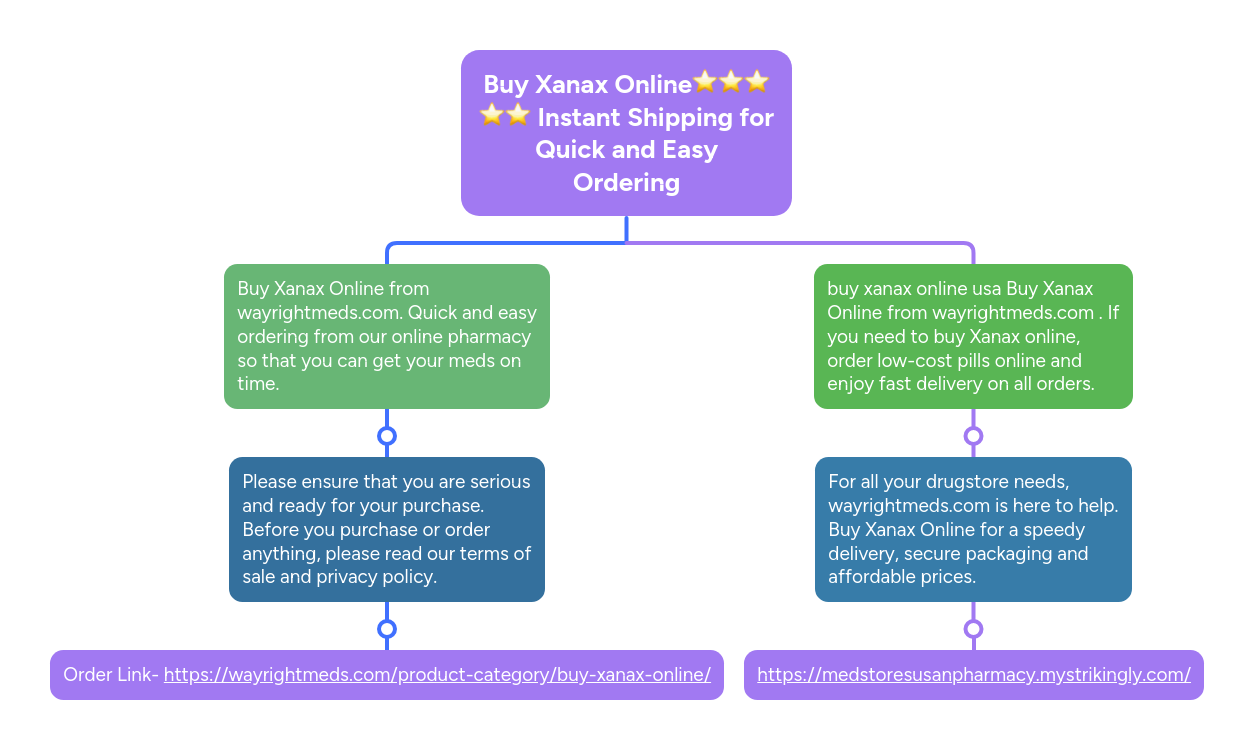 Xanax pills online